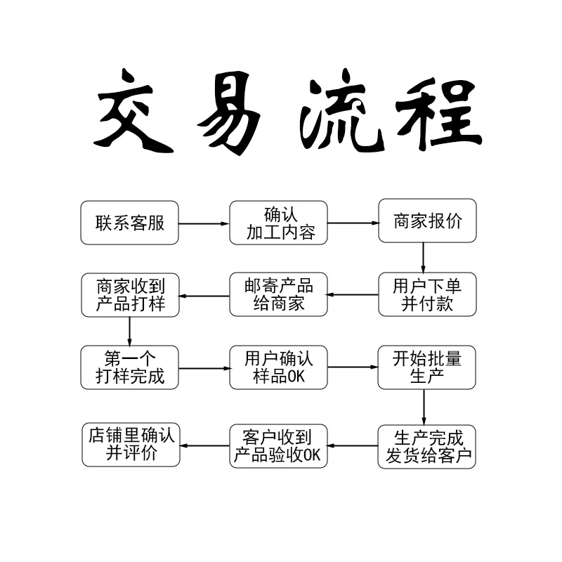 未標(biāo)題-2.jpg